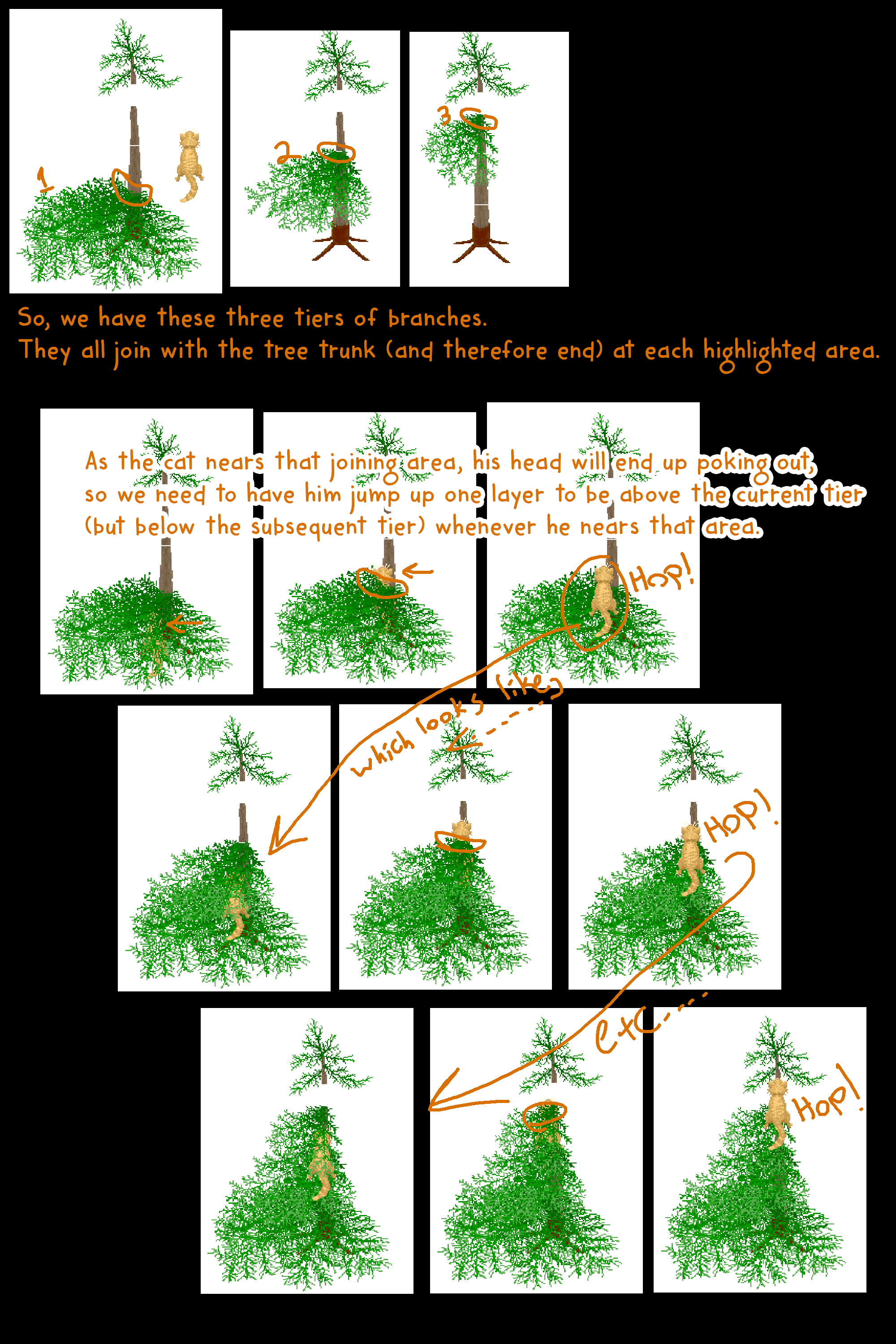 tree diagram